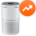 Air Purifiers