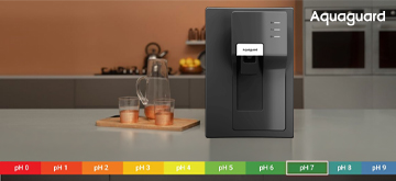 Alkaline Water & pH Balance: Why Do You Need to Be Concerned About Ph Levels in Drinking Water?