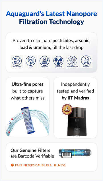 Aquaguard's Latest Nanopore Filtration Technology
