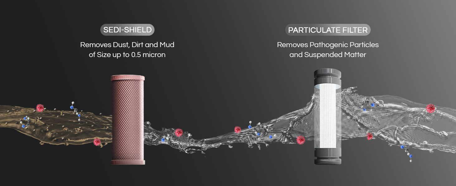 aquaguard blaze insta hot & ambient uv+uf+active copper, dual stainless steel tank water purifier | suitable for municipal water (tds 200 ppm)
