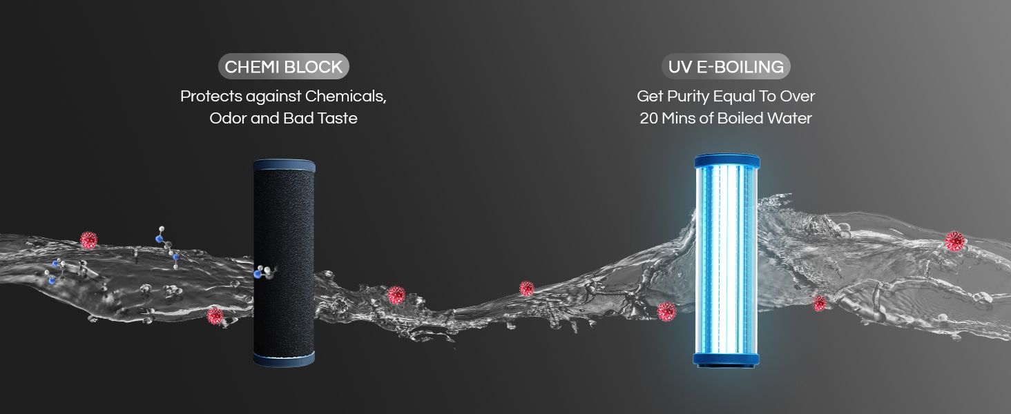 aquaguard blaze insta hot & ambient uv+uf+active copper, dual stainless steel tank water purifier | suitable for municipal water (tds 200 ppm)