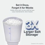 5-AWS-I-250_D2C-&-Amazon_PDP_1200x1200px.jpg