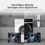 6-AWS-I-250_D2C-&-Amazon_PDP_1200x1200px.jpg