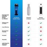 7-Alkaline-Bottle-Gallery-Images.jpg