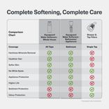 9-AWS-I-250_D2C-&-Amazon_PDP_1200x1200px.jpg