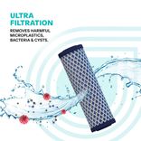 Aquaguard Sure Hydra PDP_6.jpg