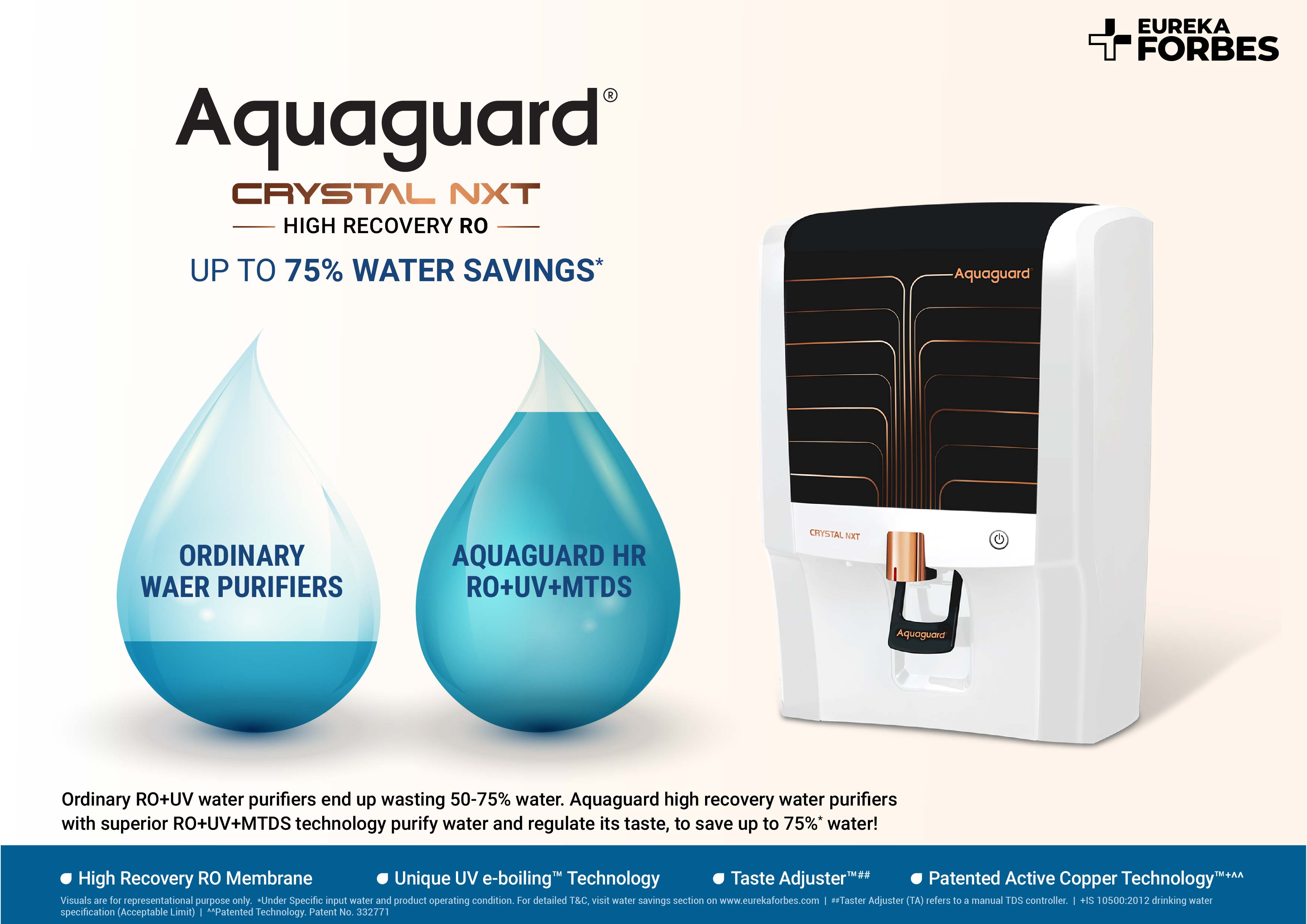 Water Saving