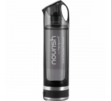 Nourish from Aquaguard, Anti-Oxidant Water