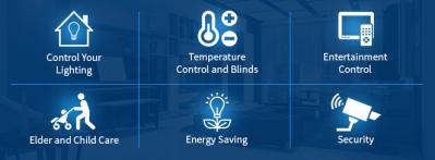 Intelligent Living At Your Fingertips with Home Automation Systems