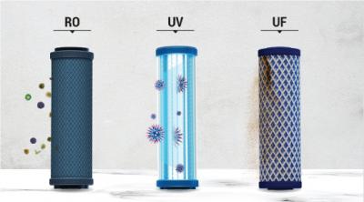 Comparing RO, UV, and UF Water Purifiers: How Do They Differ?