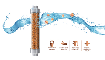 Top 5 Reasons to Switch to Active Copper Water Purification Technology
